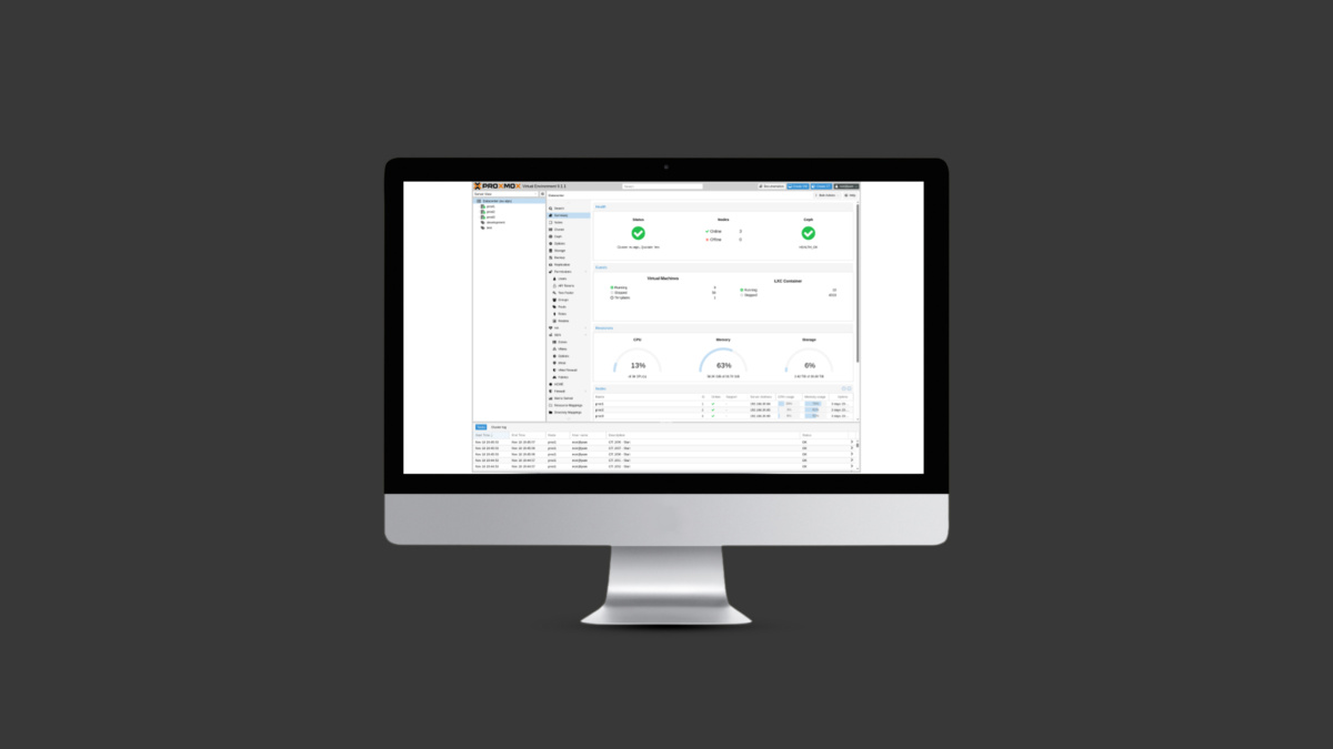 Proxmox